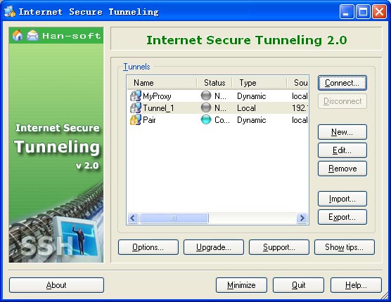 Internel Secure Tunneling