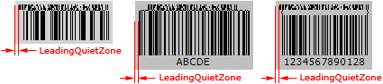 LeadingQuietZone property (CC-A, CC-B, CC-C)