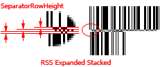 SeparatorBarHeight property (RSS Expanded)
