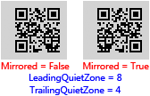 Mirrored property (Quiet zones are shown)