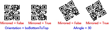 Mirrored property (Symbol is rotated)