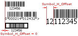 Symbol_H_Offset