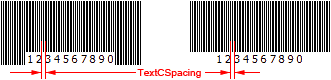 TextCSpacing
